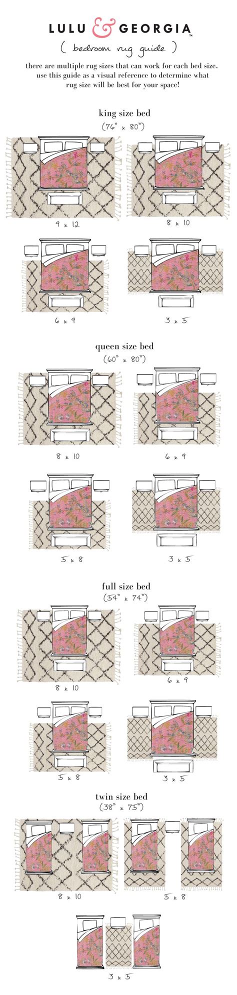 5 ways to create an outdoor oasis. The 25+ best Rug size guide ideas on Pinterest | Rug size ...