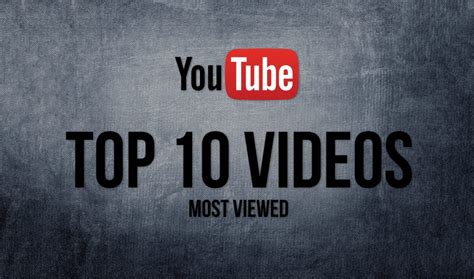 Top 10 Most Viewed Videos On Youtube 2017 Ultimate Systems Blog