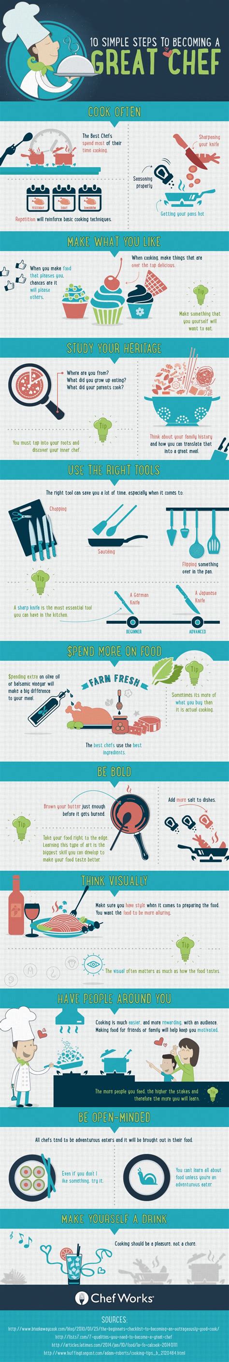 10 Simple Steps To Becoming A Great Chef Infographic Culinary