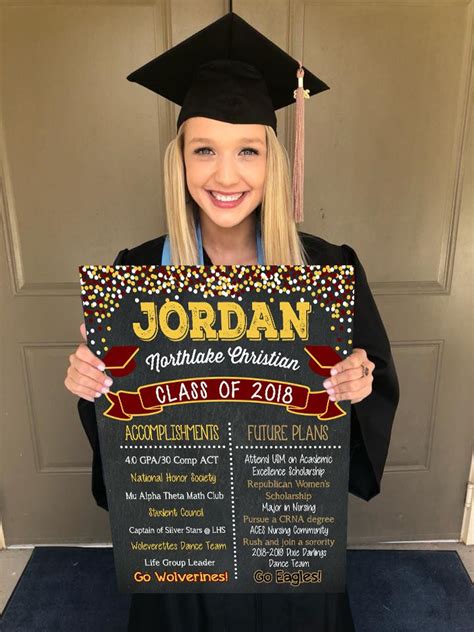 What A Great Keepsake For Your Graduation List Your Accomplishments And Future Plans Display