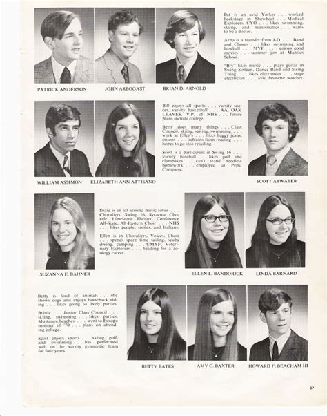 1972 Yearbook Fm Class Of 1972