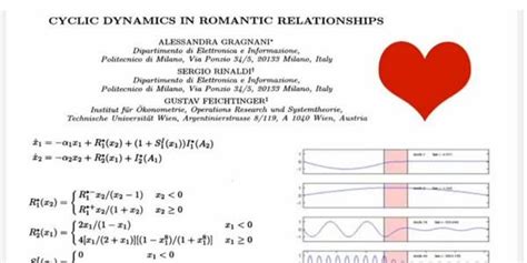 Let S Use Math Equations To Understand Sex And Relationships Gineersnow
