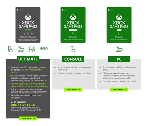 Xbox Game Pass