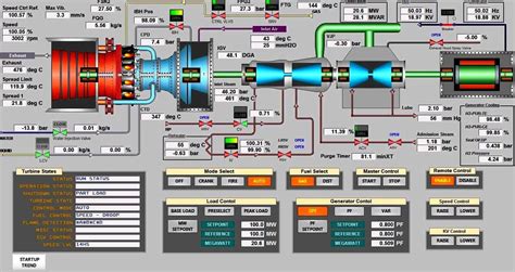 What Is Scada System Basics Of Scada Instrumentationt Vrogue Co