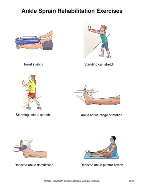 Ankle Sprain Rehab Exercises Sprained Ankle Ankle Exercises Ankle