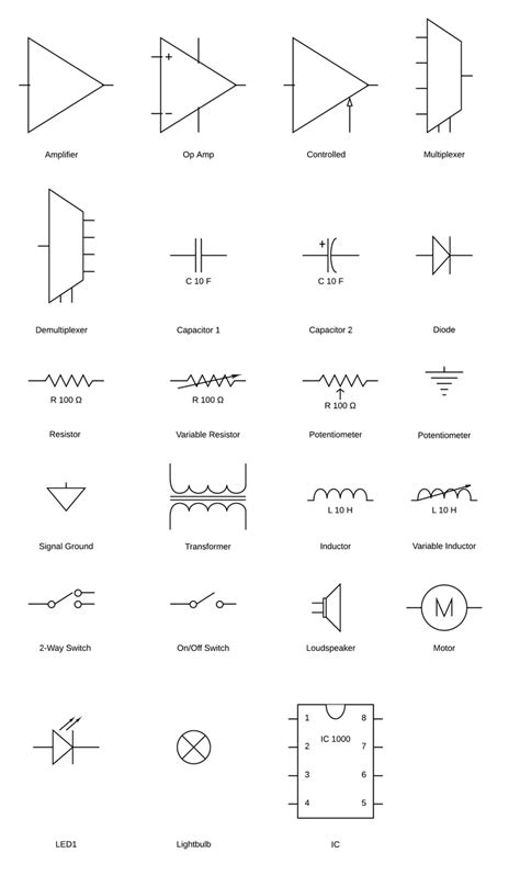 Common Schematic Symbols Used In Circuit Diagrams