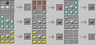 To upgrade an item to iron, you need a block of iron. Techno Kid's Blog: 2 minecraft crafting recipes