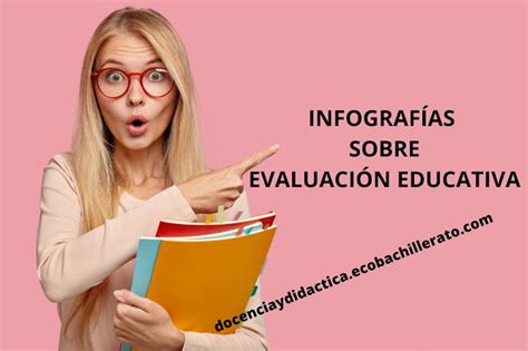 Infografías Sobre La Evaluación Educativa