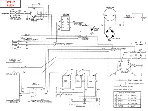1971 Triumph 650 Wiring Diagram - Wiring Diagram