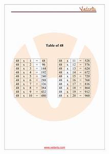 Table Of 48 Maths Multiplication Table Of 48 Pdf Download