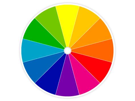 The Colour Wheel Itsseanwalshgraphicdesign