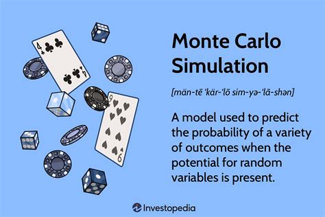 Introduction To Financial Risk Analysis Using Monte Carlo Simulation