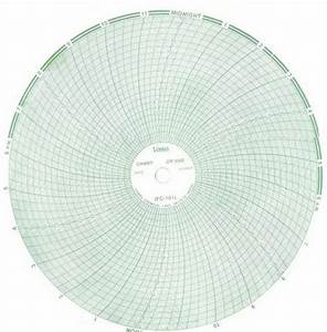 Circular Chart Recorders For Laboratory At Best Price In Delhi Id