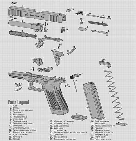 Glock Diagram