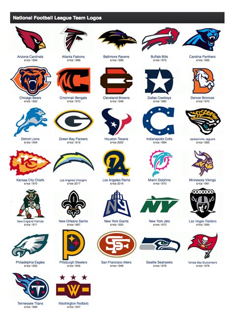 Nfl Logos By Mcrosby Project Complete Page 10 Concepts Chris