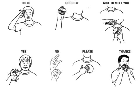 American Sign Language Greetings