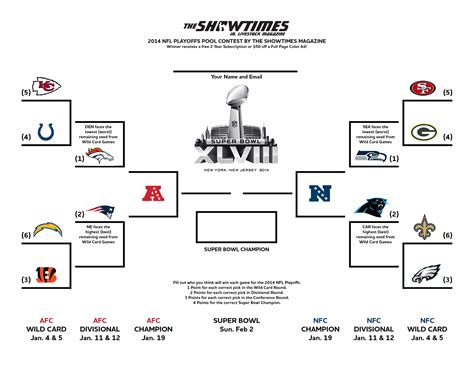 Nfl Playoff Contest From The Showtimes Jr Livestock Magazine Lautner