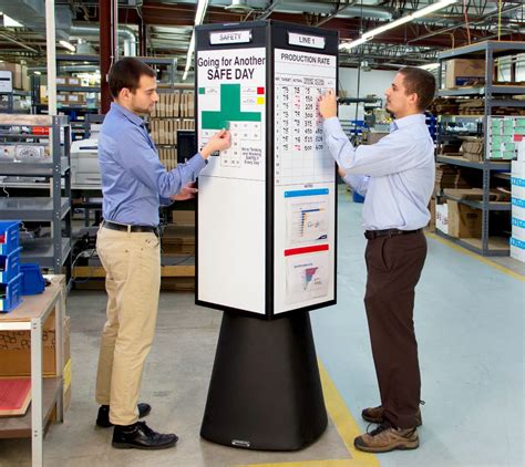 Rotocube Free Standing Rotating Whiteboard Bulletin Tower
