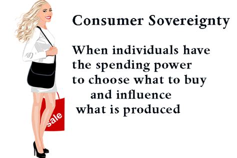 Consumer Sovereignty Economics Help