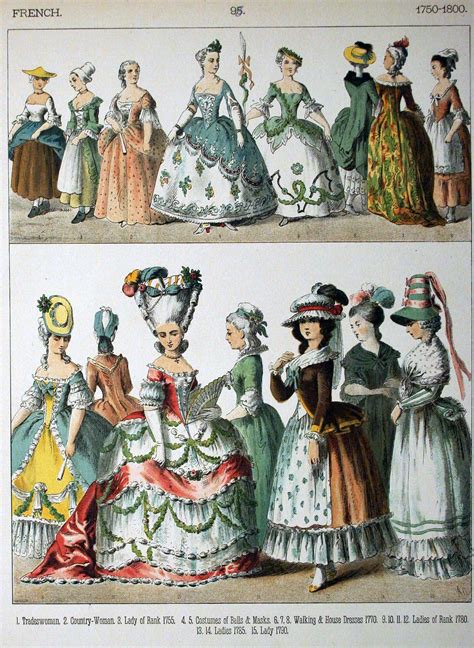Categorycostumes Of All Nations 1882 Wikimedia Commons 18th