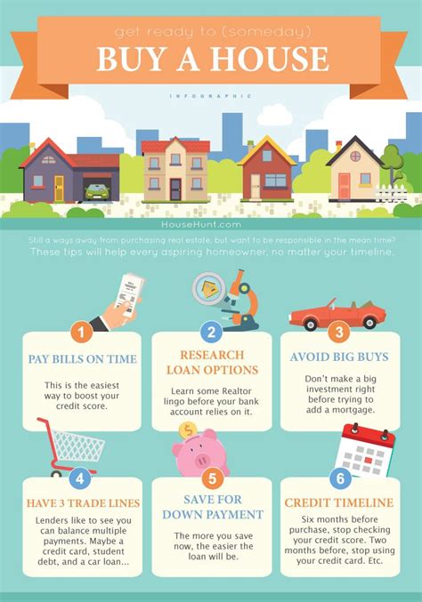 6 Tips To Get Ready To Buy A House Someday Infographic
