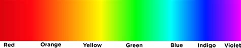 T5 light are primary made in two color spectrums and they are 3000k and 6400k but there are brands that make 2700k, 5000k ,4000k and 6500k lights. Technology using Light Waves! - Fun Kids - the UK's ...