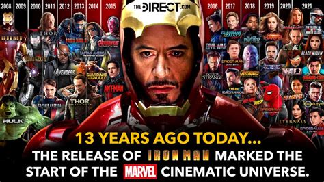 Mcu The Direct On Twitter Exactly 13 Years Ago To This Day