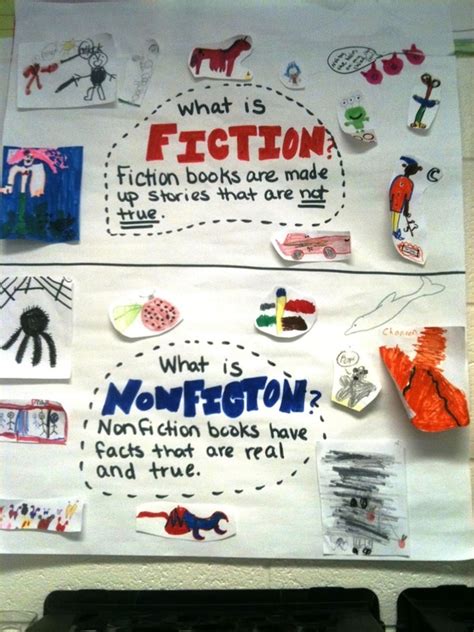 18 best fiction vs nonfiction images on pinterest teaching reading reading activities and