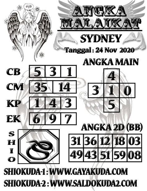 Ball itu bola telah menelusuri sejumlah. Kede Alam Hari Natal 2D : 50 Gambar Hewan Togel 2019 ...