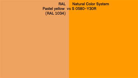 Ral Pastel Yellow Ral 1034 Vs Natural Color System S 0580 Y30r Side