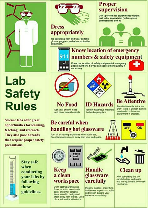 Safety Precautions In The Laboratory Lab Safety Poster Lab Safety Science Safety