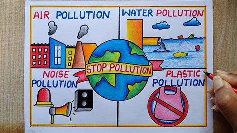 Stop Pollution Drawing Easy Stop Plastic Pollution National