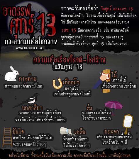 วันศุกร์ ที่ 13 ปี ค. ศุกร์ 13 อาถรรพ์ ความเชื่อ เรื่องเล่าหรือความจริง