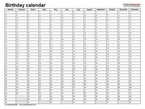 The 12 Month Birthday Calendar Template Get Your Calendar Printable