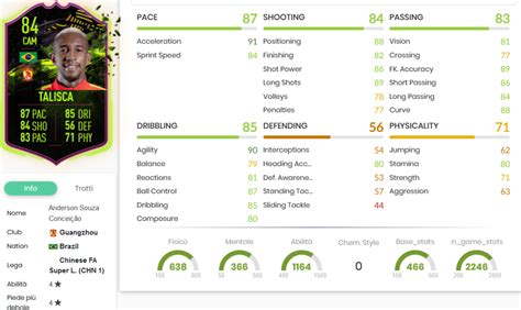 84 rulebreakers talisca player review! FIFA 21: Anderson Talisca RuleBreakers SBC - Requirements ...