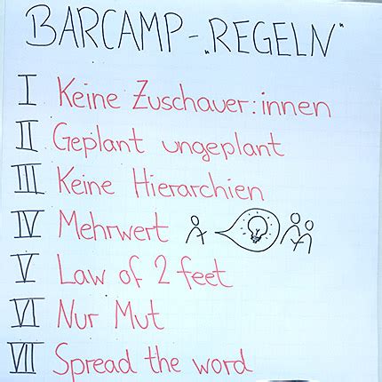 Barcamp zur gewaltfreien kommunikation am arbeitsplatz. #FrauenProjekteDigital - nach dem Barcamp ist vor dem Barcamp