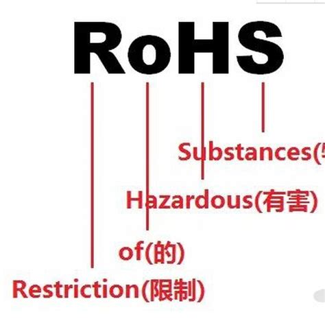 欧盟有害物质检测欧洲rohs环保测试家用电器欧盟有害物质检测做rohs环保测试讲解 宁波海曙优威检测技术服务有限公司