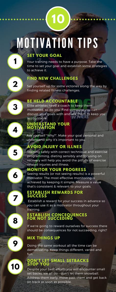 Infographic 10 Tips To Help You Stay Motivation — Drive Fitness Personal Training And Boot Camp