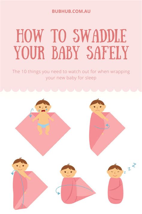 10 Steps To Swaddling Your Baby Safely Baby Advice Newborn Baby Tips