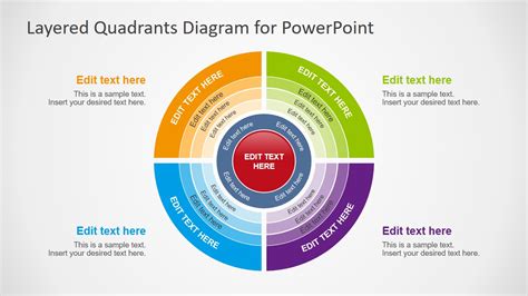 Step Quadrant Diagram Design For Powerpoint With Circular Shapes
