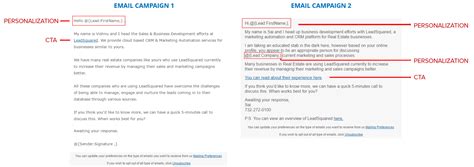 Email Marketing Best Practices And Strategy I Learnt After Sending 2 049 567 Emails