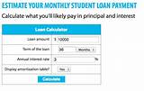 Student Loan Payment Pictures