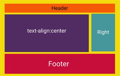 How To Center Text In Css Quickly And Efficiently Geekalgo