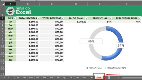 Planilha De Receitas E Despesas Mensais No Excel Download
