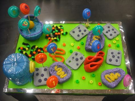 Designed By Youth Pollicita Middle School Animal And Plant Cell