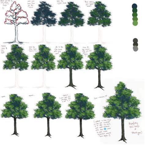 Hi Everyone Heres My Tutorial On How To Draw Anime Ish Trees I Know