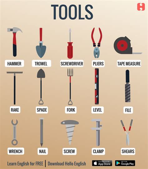 Tools And Equipments English Vocabulary Learn English English