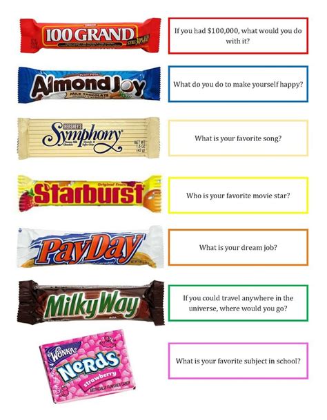 This list should help you get started writing your own unique, funny, witty, silly, embarassing, spicy and entertaining get to know you questions. Crazy About Cakes: Candy Bar Getting to Know You Game ...