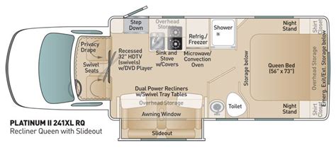 The new décor and modern interior design packages are just the beginning; 241XL-RQ.jpg (800×388) | Coach house, Rv floor plans