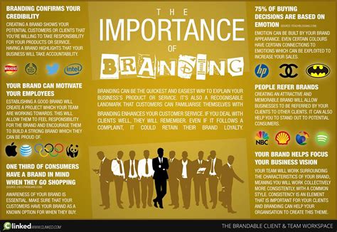 In an ever growing competitive environment, companies nowadays are looking for ways to connect at an emotional level importance of branding to an organization. The Importance of Business Branding
